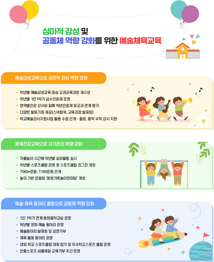 예술체육교육 이미지